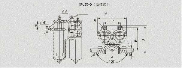 SPL-25D網(wǎng)片式油過(guò)濾器