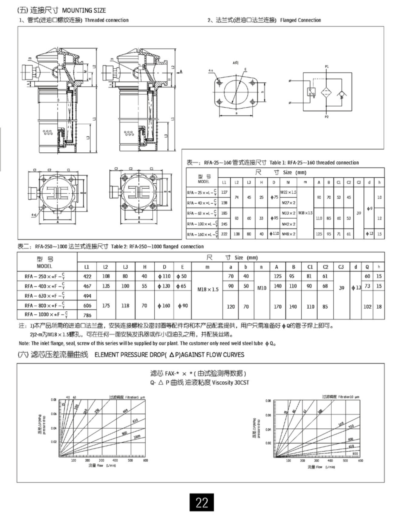 RFA-63*5 微型直回式回油過(guò)濾器(圖2)