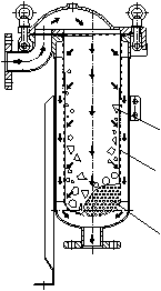 袋式過濾器系統(tǒng)原理