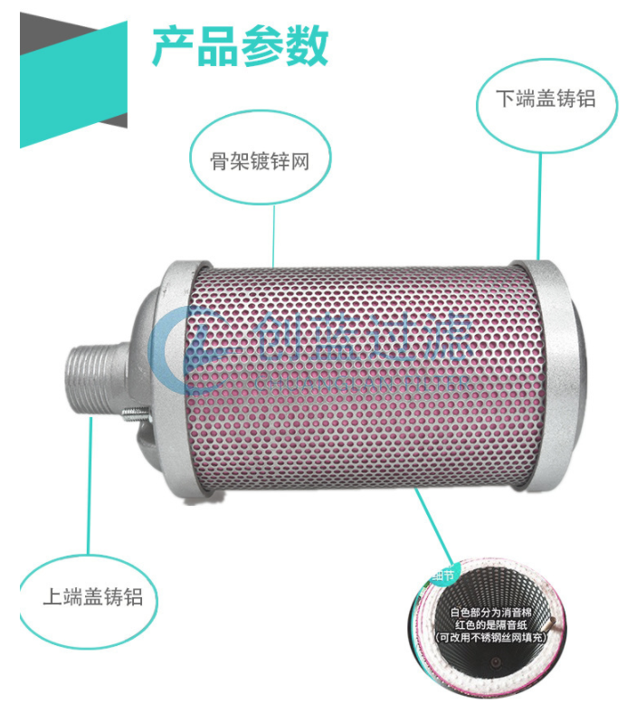 XY系列消音器產(chǎn)品介紹