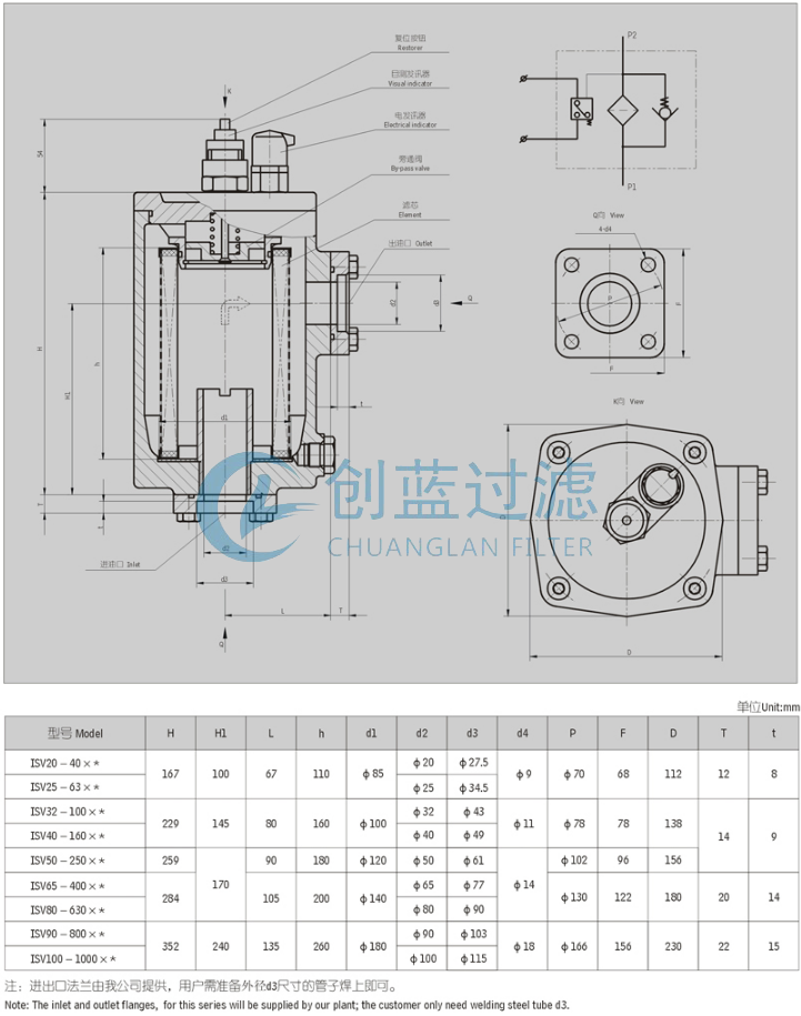 過(guò)濾器廠家